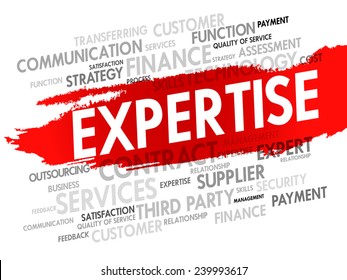 Word cloud of Expertise related items, presentation background