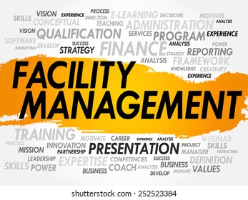 Word cloud of Facility Management related items, business concept