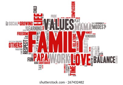 Word Cloud - Family Values