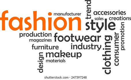 A word c,loud of fashion related items