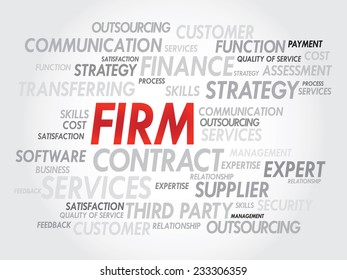 Word cloud of FIRM related items, presentation background