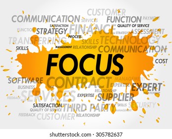 Word cloud of FOCUS related items