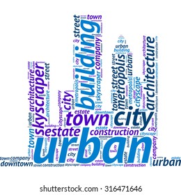 Word cloud in the form of an abstract cityscape