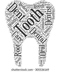Word cloud in the form of abstract tooth