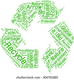 Word cloud in the form of a recycle symbol