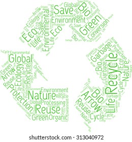 Word cloud in the form of a recycle symbol