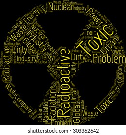 Word cloud in the form of sign "Radioactive" on a black background