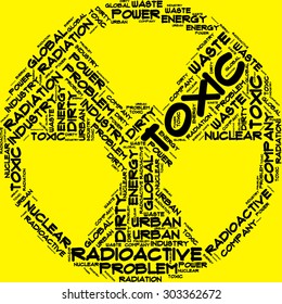Word cloud in the form of sign "Radioactive" on a yellow background
