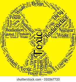 Word cloud in the form of sign "Radioactive" on a yellow background