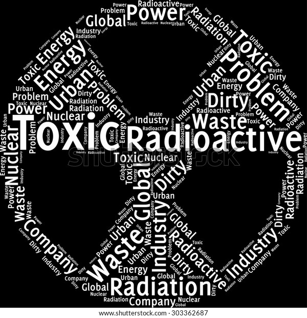 Word Cloud Form Sign Radioactive On Stock Vector (Royalty Free) 303362687 Shutterstock