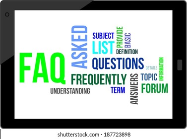 A word cloud of frequently asked questions related items