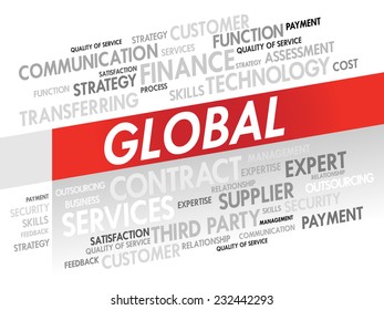Word cloud of GLOBAL related items, presentation background