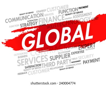 Word cloud of GLOBAL related items, presentation background