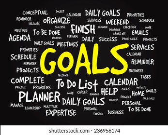 Word cloud of GOALS related items, vector presentation background