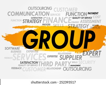 Word cloud of GROUP related items, presentation background