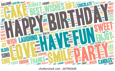 Word Cloud - Happy Birthday Celebration 