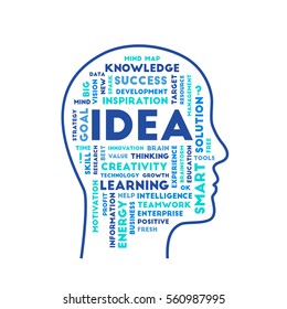 Word cloud with head and words related to business idea and thinking