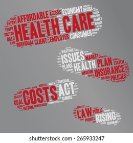 Word Cloud - Health Care Issues. wordclouds about healthcare, insurance, costs and plans Red, grey, white, Pill shape