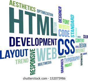 A word cloud of html and cascading style sheets related items