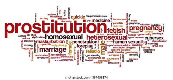 Word Cloud Illustrating Words Related Human Stock Vector Royalty Free