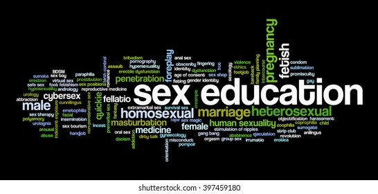 Word Cloud Illustrating Words Related Human Stock Vector Royalty Free 397459180 Shutterstock