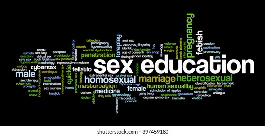 Word Cloud Illustrating Words Related Human Stock Vector Royalty Free