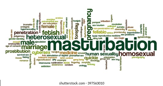 Word Cloud Illustrating Words Related Human Stock Vector Royalty Free 397563010 Shutterstock