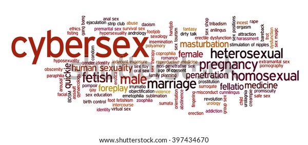 Word Cloud Illustrating Words Related Human Stock Vector Royalty Free