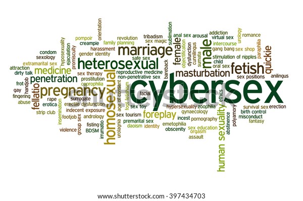 Word Cloud Illustrating Words Related Human Stock Vector Royalty Free 397434703