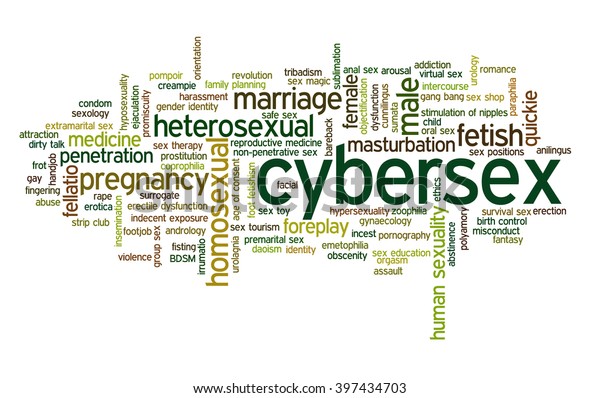 Word Cloud Illustrating Words Related Human Stock Vector Royalty Free