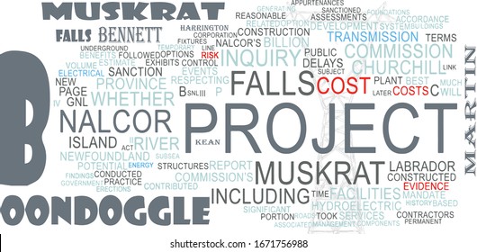 Word Cloud Illustration Of The Muskrat Falls Mega-project.