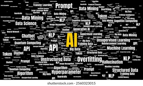 Word cloud image depicting various concepts related to AI, machine learning, data science, and technology. Prominent terms include algorithm, data mining, neural networks, and generative AI. Clean and