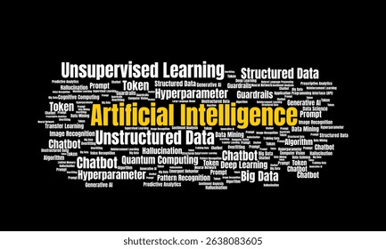 Word cloud image highlighting central concepts and keywords in artificial intelligence and machine learning.