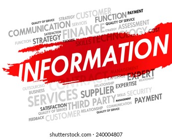 Word cloud of INFORMATION related items, presentation background