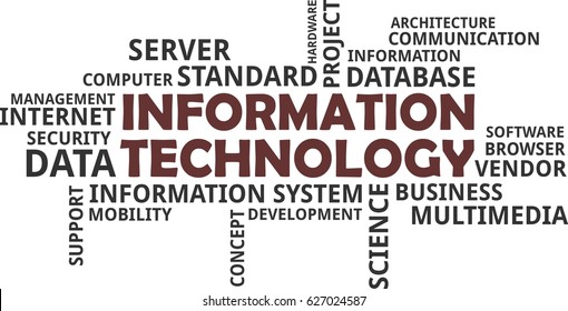A word cloud of information technology related items