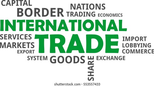 Word Cloud International Trade Related Items Stock Vector (Royalty Free ...