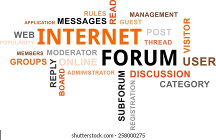 A word cloud of internet forum related items