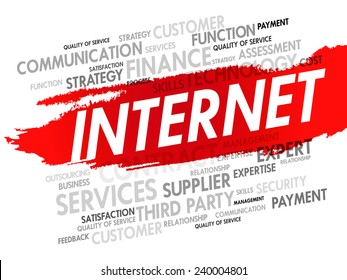 Word cloud of INTERNET related items, presentation background