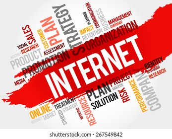 Word Cloud with Internet related tags