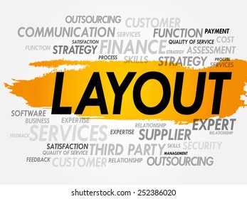 Word cloud of LAYOUT related items, presentation background