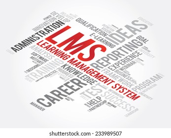 Word cloud of Learning Management System (LMS) related tags, vector business concept