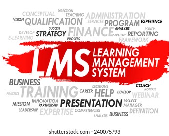Word cloud of Learning Management System (LMS) related tags, vector business concept