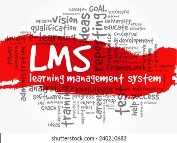 Word cloud of Learning Management System (LMS) related tags, vector background