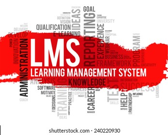 Word cloud of Learning Management System (LMS) related tags, vector business concept