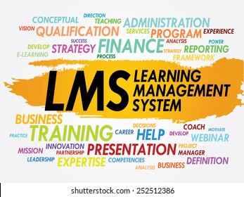 Word Cloud Learning Management System Lms Stock Vector (Royalty Free ...