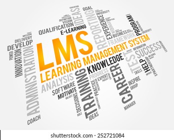 Word cloud of Learning Management System (LMS) related tags, business concept
