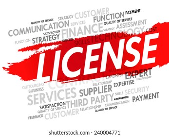 Word cloud of LICENSE related items, presentation background