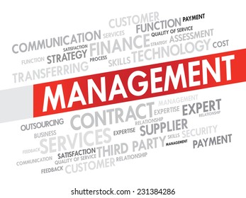 25,732 Management Word Cloud Stock Vectors, Images & Vector Art ...