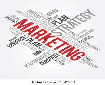 Word Cloud with Marketing related tags, vector business concept