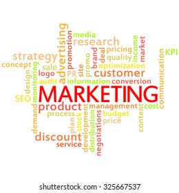 word cloud with marketing related tags, vector business concept